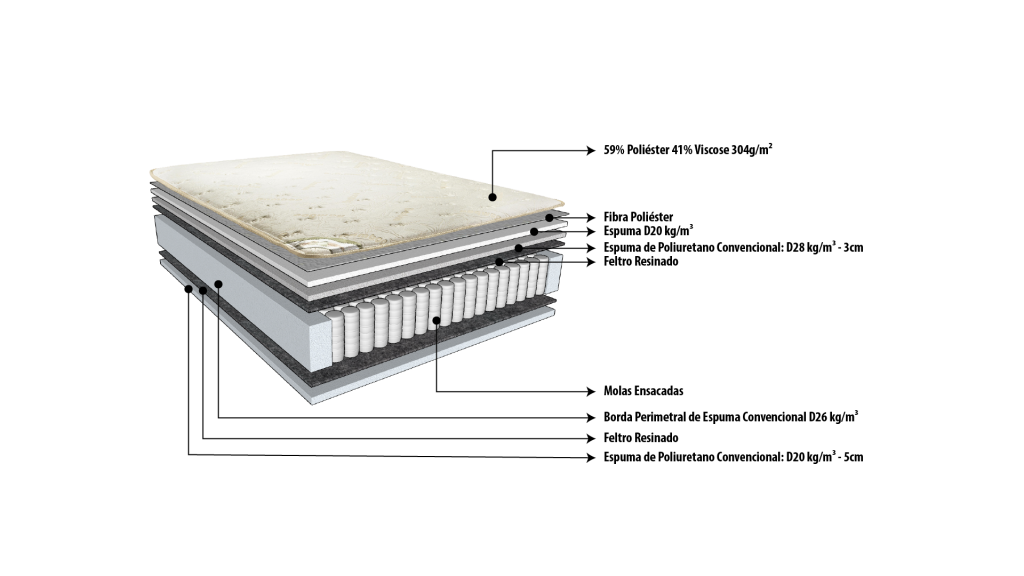 Cama Box King Herval Poésie Suede Bambu - Maquete